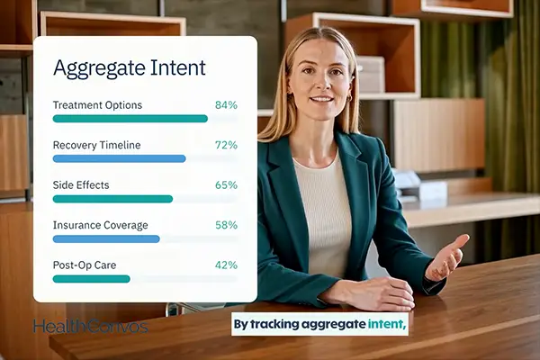 Patient Conversational Education video thumbnail